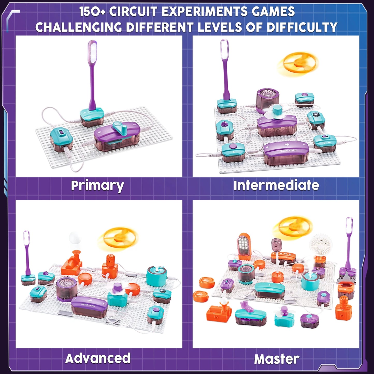Scientific Circuit Suite